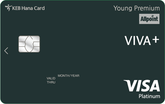 VIVA+ Allpoint 체크카드 (이미지)