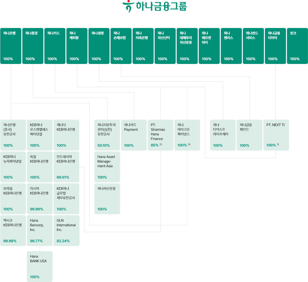 �ش� �̹����� ������ ����Ž�����θ� �ν��� �����մϴ�.