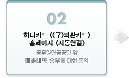 02 �ϳ�ī�� ((��)��ȯī��) Ȩ������(�ڵ�����) ���������ݰ��� �� ���⳻�� �ۺο� ���� ����